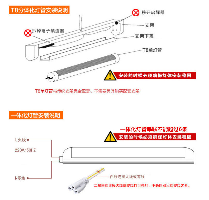 T8LED日光灯1.2米18W无频闪LED灯管 纺织厂车间耐高温高湿定制-阿里巴巴