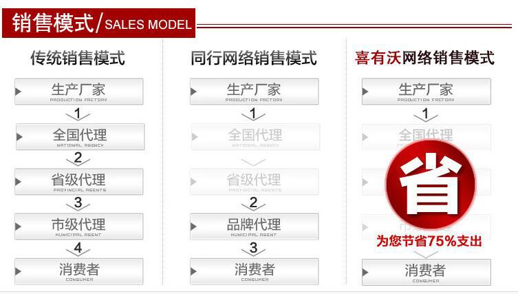 QQ截图20160429101633