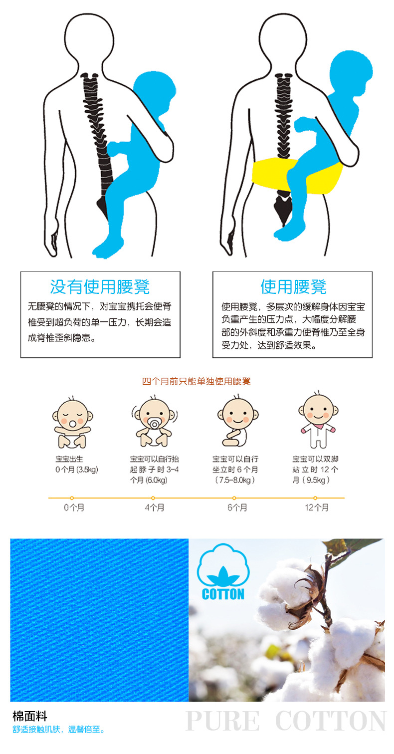 1405腰凳单肩 详情13