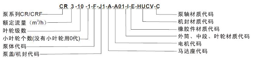 CRF立式多级不锈钢离心泵型号意义