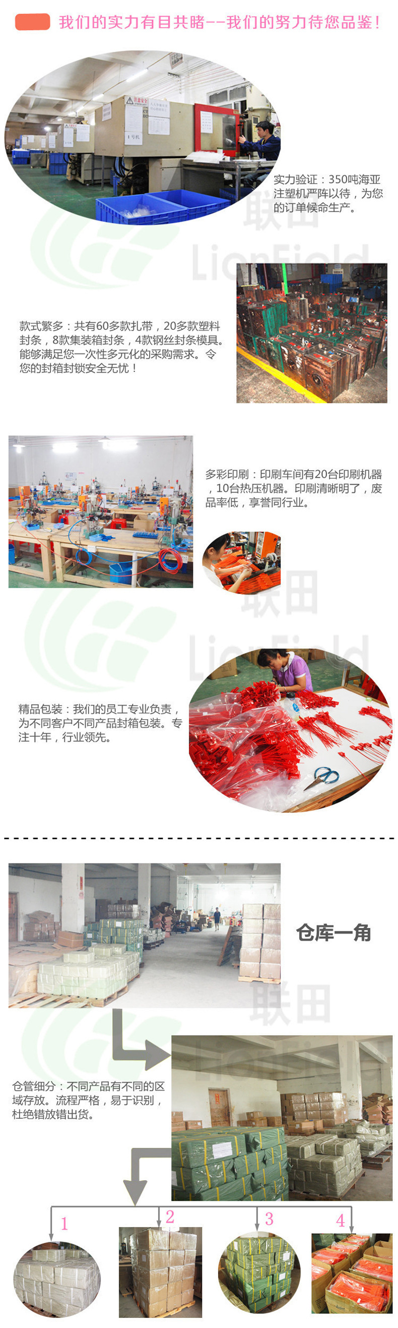 工廠集錦