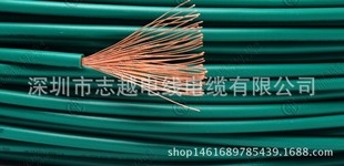 RV���ƾ� 0.75늾���о���ܛ�~�� 0.5ƽ�������� ���Ȳ�����