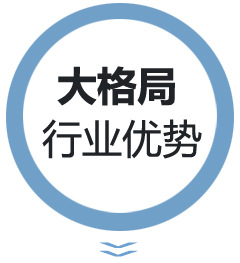 大格局