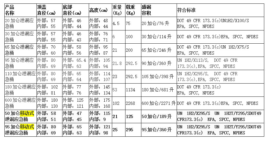 QQ截图20160317105218