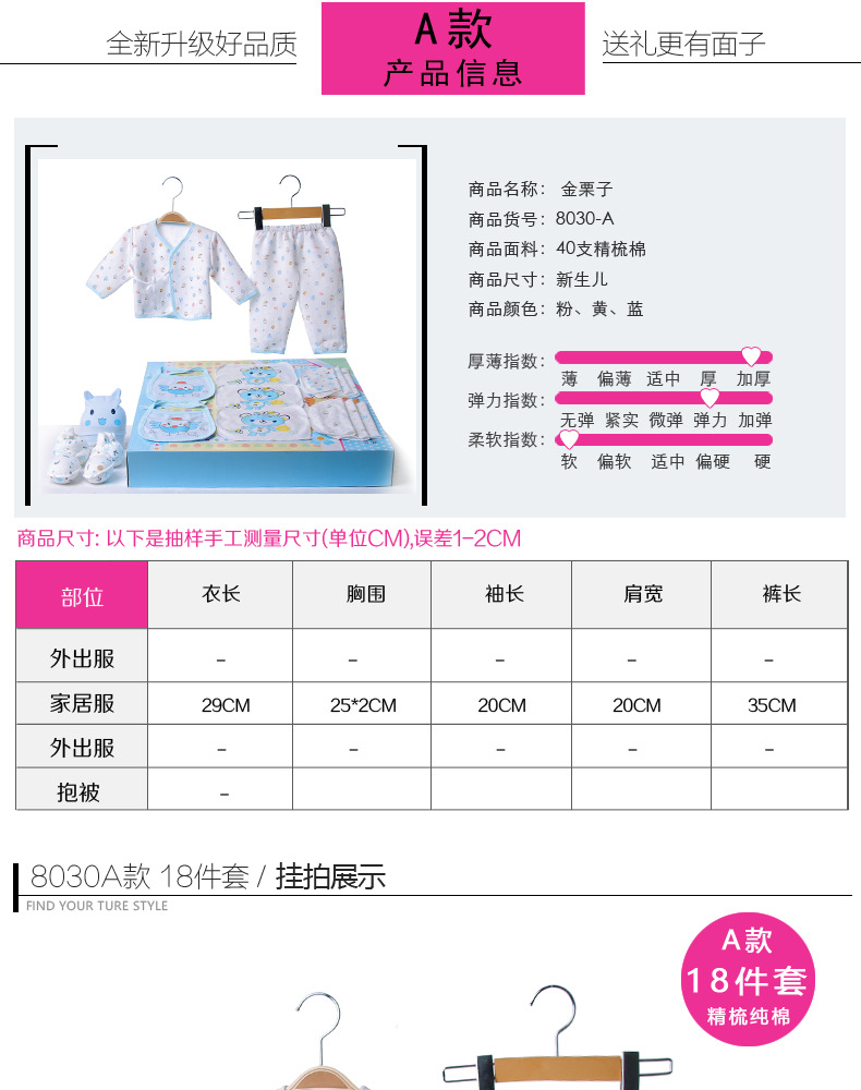 Coffret cadeau pour bébé - Vêtements + Accessoires - Ref 1956344 Image 6