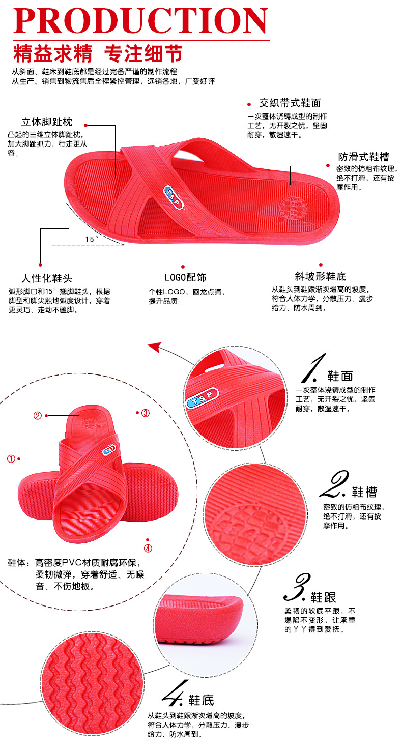 細節