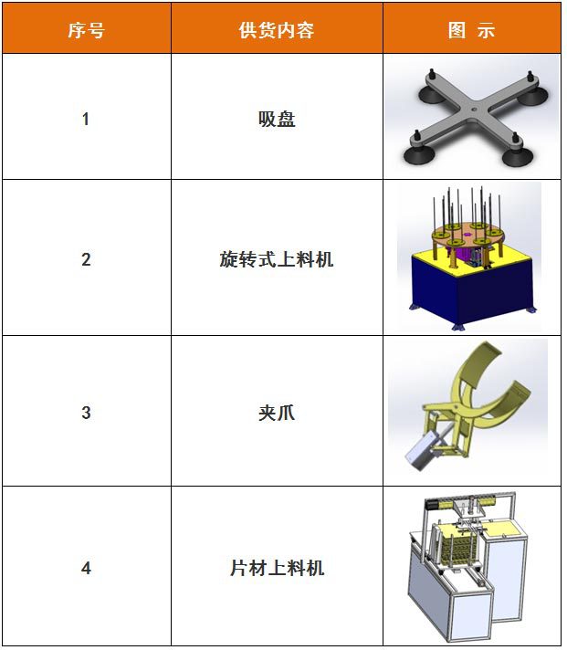 冲压机械手辅助设备