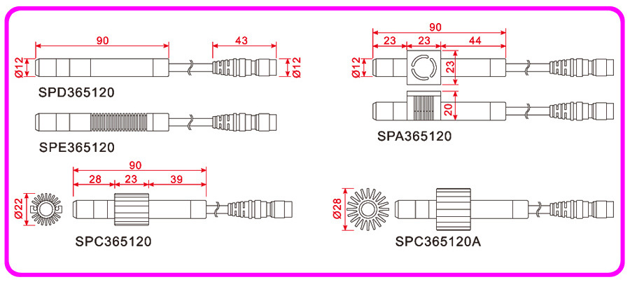 UV-SPOT-02a