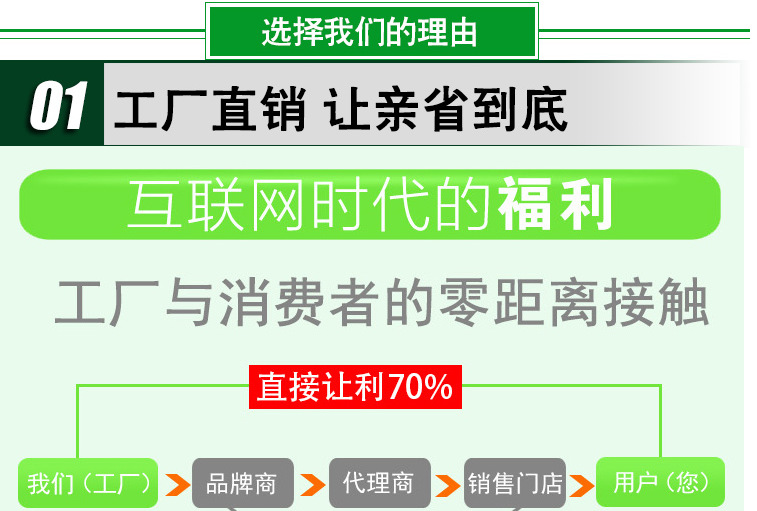 QQ截图20160322114445