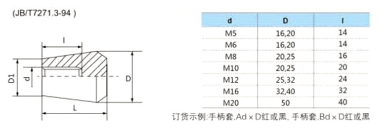 手柄套