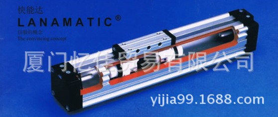 LANAMATIC 无杆气缸 LANAMATIC 无杆气缸