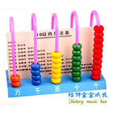 ��ͯ���ǆ��ɔ��WӋ����һ���꼉�Ӝp�����g�̾���n����Ӌ���