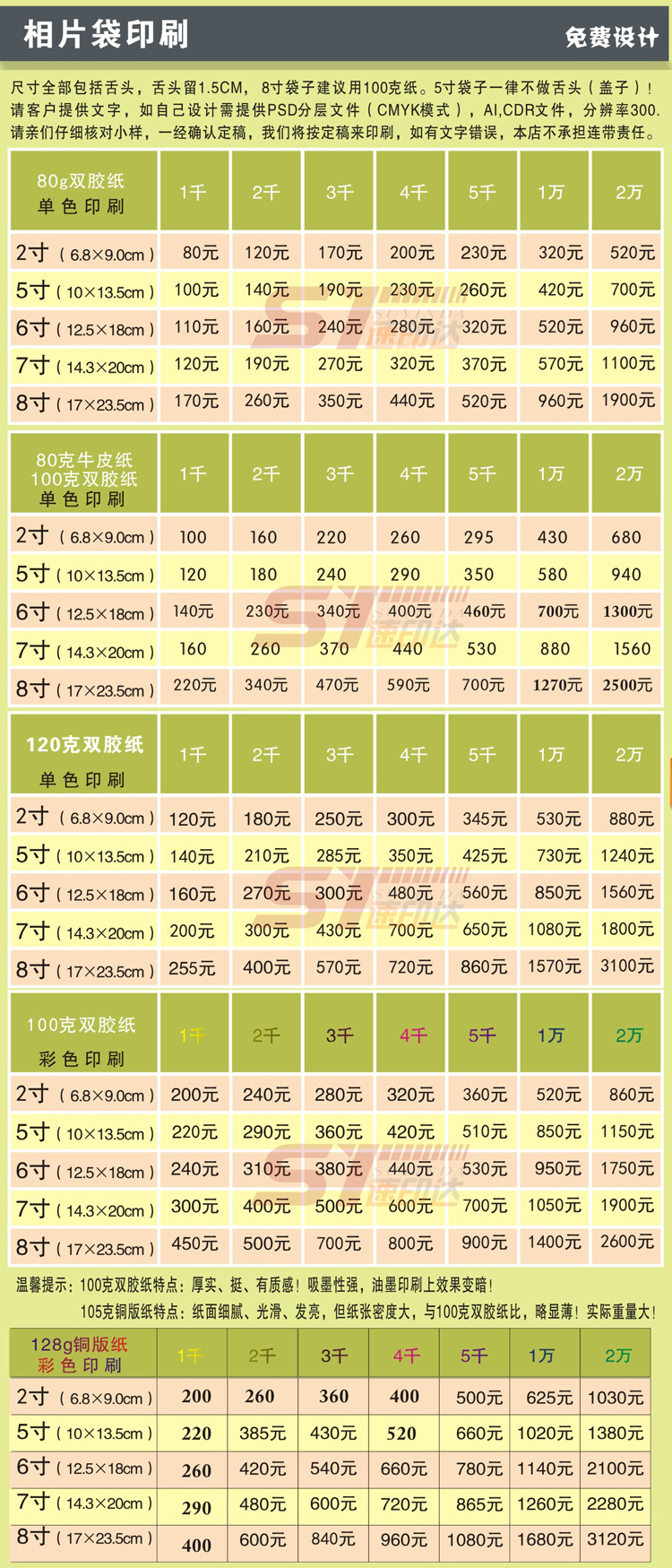 8寸相片尺寸,相册,8寸相片_大山谷图库