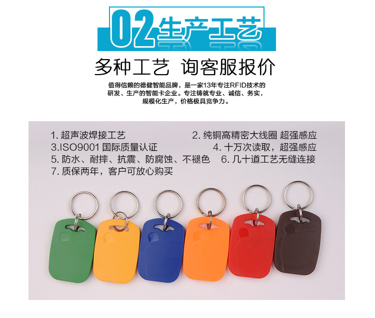 1号ID扣卡详情页-1_03