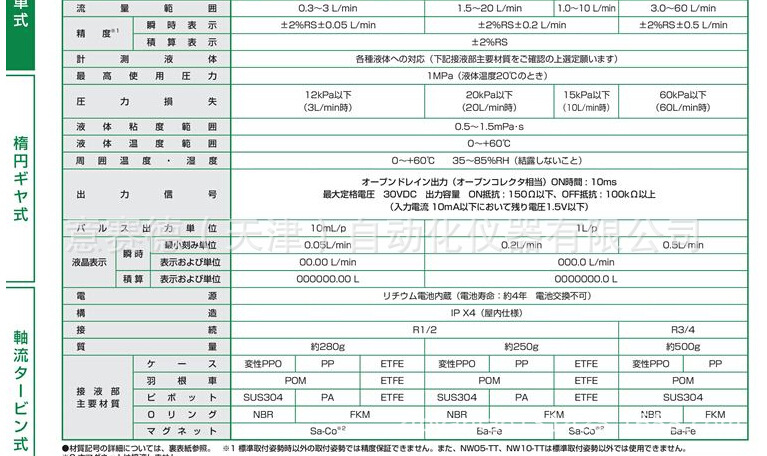 aichitokei爱知时计积算流量计NW20-PTN2
