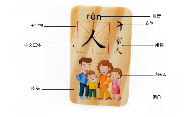 Trẻ em của khối xây dựng bằng gỗ 100 cái hai mặt tròn domino bé biết chữ giáo dục sớm khối xây dựng đồ chơi giáo dục