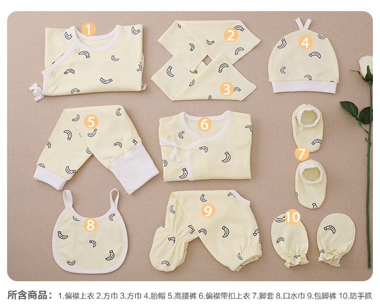 Coffret cadeau pour bébé - Vêtements + Accessoires - Ref 1978817 Image 29