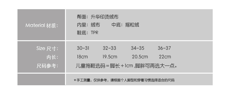 分邊童模版