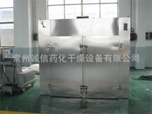 �S�Ҷ���GMP���� ���Lѭ�h���� �x�ݮ��w���늼ӟ�a��ѭ�h����