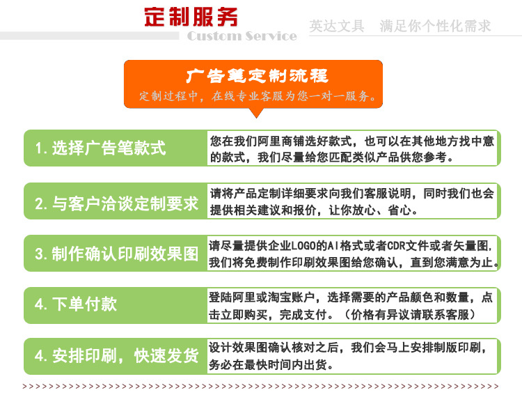 定制服务流程图