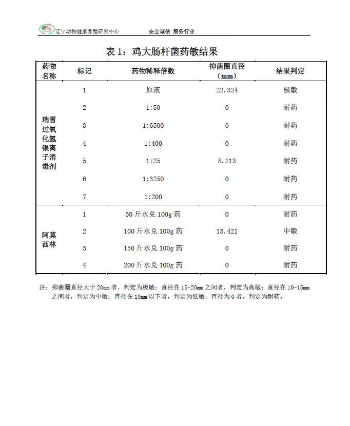 QQ图片20160122112501