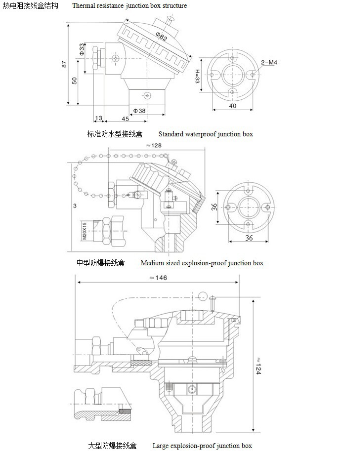 WZP-2