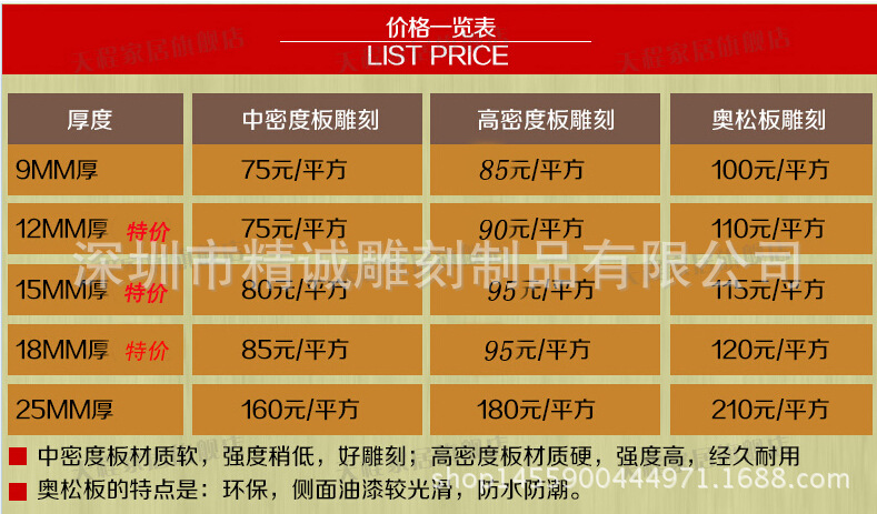 雕花鏤空屏風隔斷傢用辦公酒店會所廠傢批發 舉報