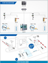 停车场自动道闸价格_今日最新停车场自动道闸