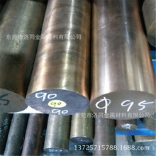 W˭hC17300~ ƣMC1720~ 0.5 0.2 ߏ