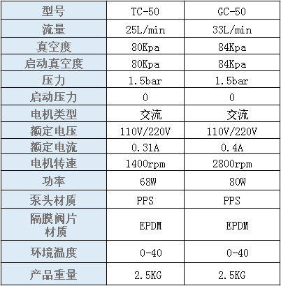 QQ图片20160225125421