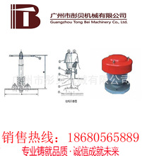 �V�|�����yGHF-1�ͷ�������y GHF-1-16P  DN50