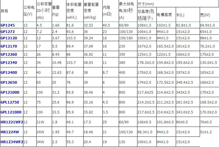 TB2gtUcaFXXXXakXpXXXXXXXXXX-38