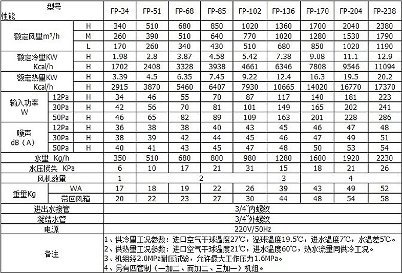 3020101523_1420719357_副本