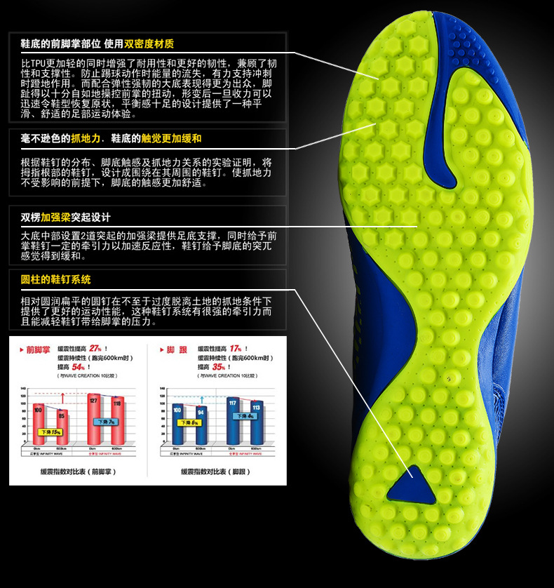 Chaussures de football - Fonction de pliage facile - Ref 2443961 Image 15