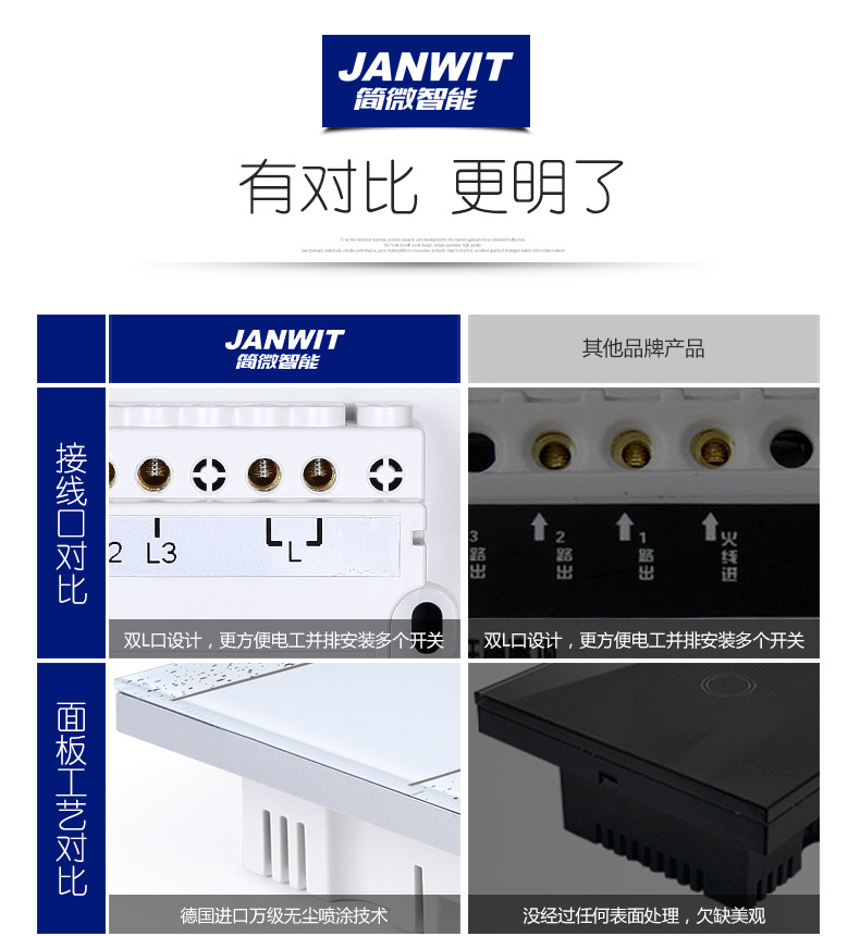 遥控开关描述790切片_28