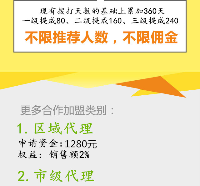 其他代理加盟-新专利产品小生意加盟免费在家