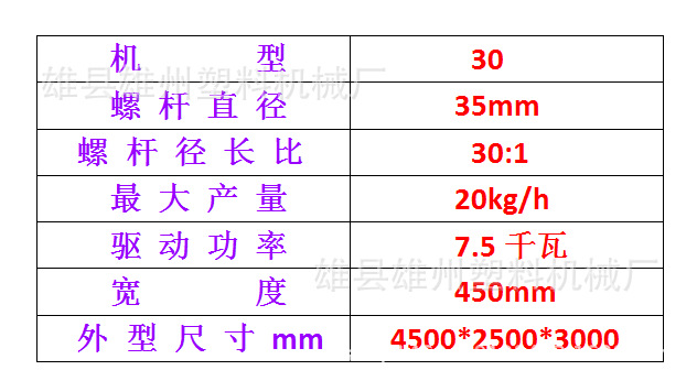 PE、PP吹膜机