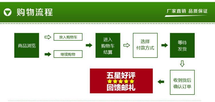 PE外联管件-新建文件夹_15