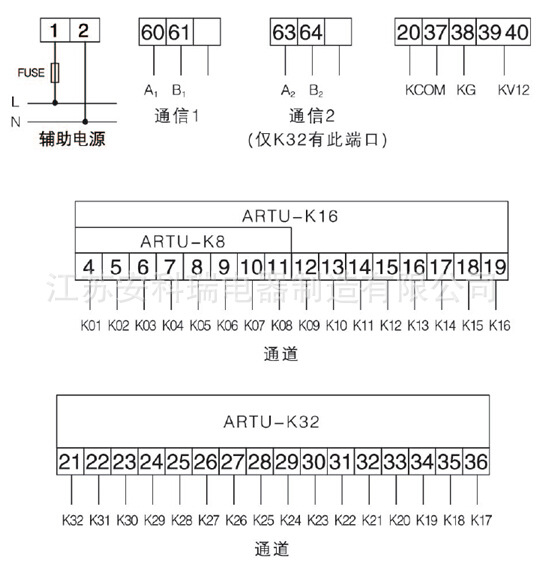 artuk81632接线端子