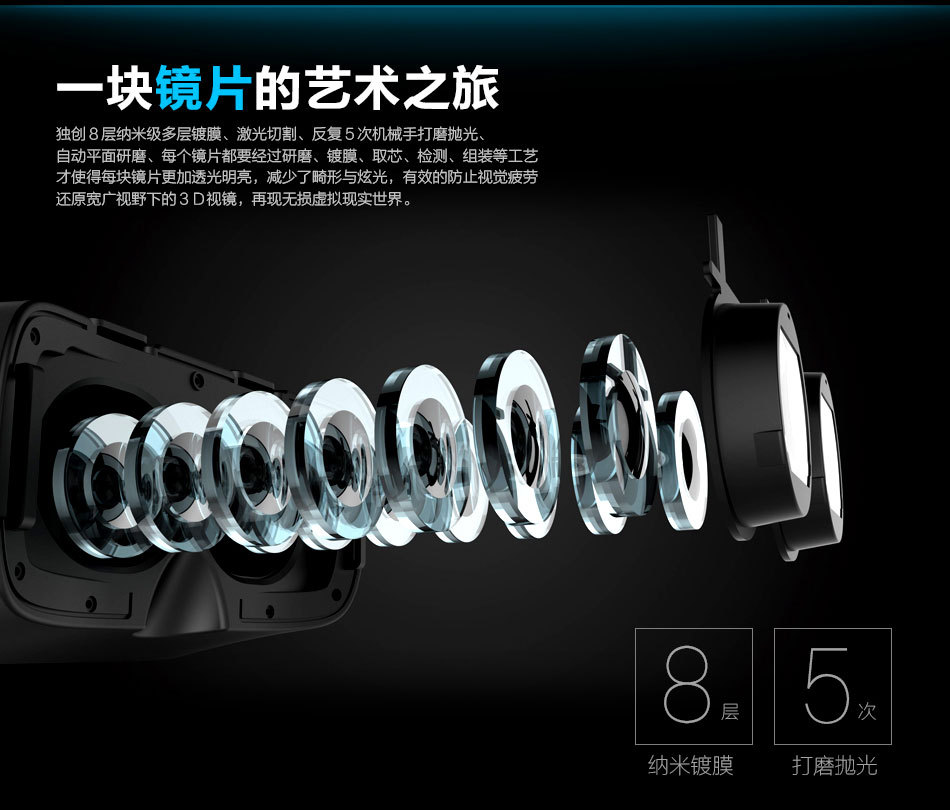 Lunettes VR ou 3D VRBOX - Ref 1230894 Image 7