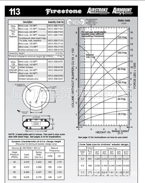 凡士通FIRESTONE空气弹簧 W01-358-7110 气囊 气动驱动器