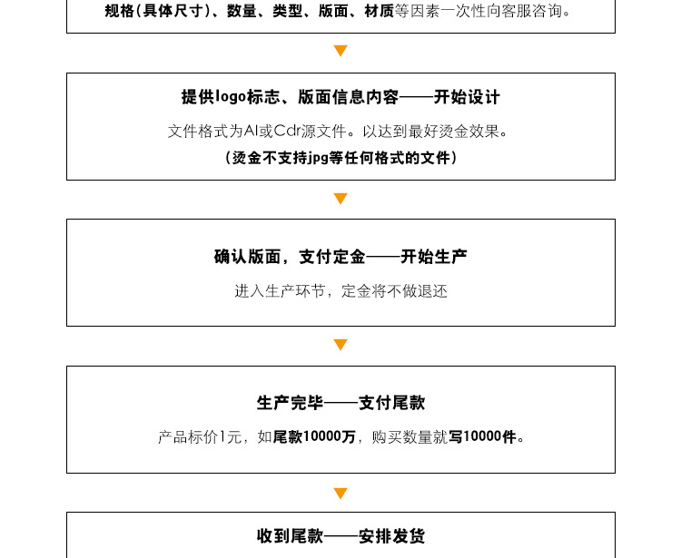 烫金丝印-真空袋_04