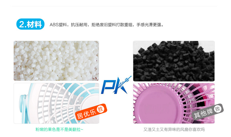 Ventilateur USB - Ref 400963 Image 13