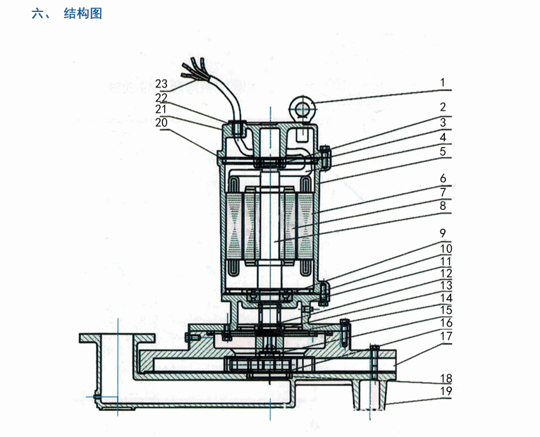 離心曝氣機_10