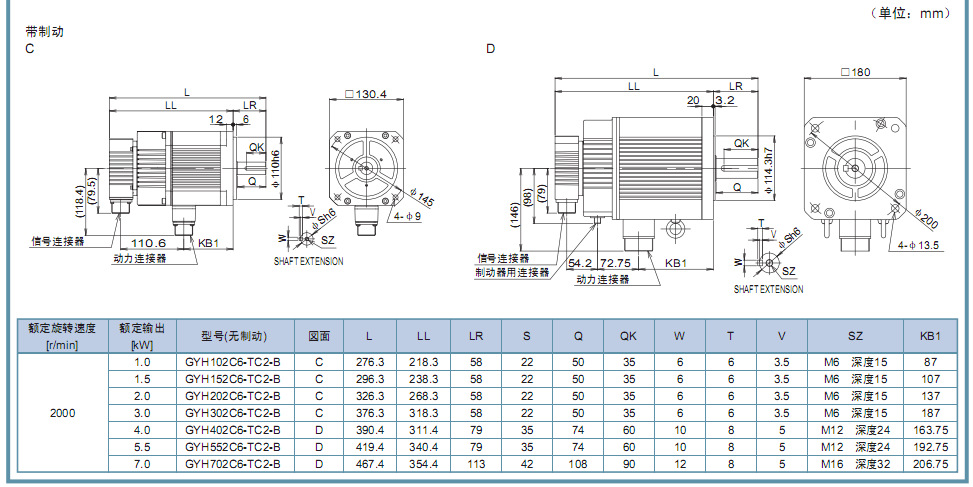 电机尺寸6
