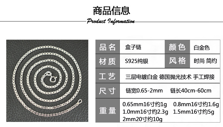 盒子链-产品信息