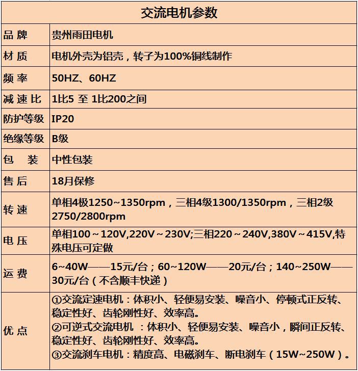 交流电机参数表