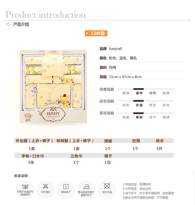 Coffret cadeau pour bébé - Kit d accessoires BANJVALL - Ref 1955111 Image 11