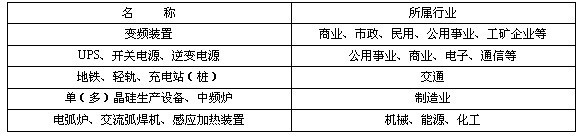 安科瑞有源滤波器 ANAPF30-400/A 动态谐波治理补偿柜 滤波柜