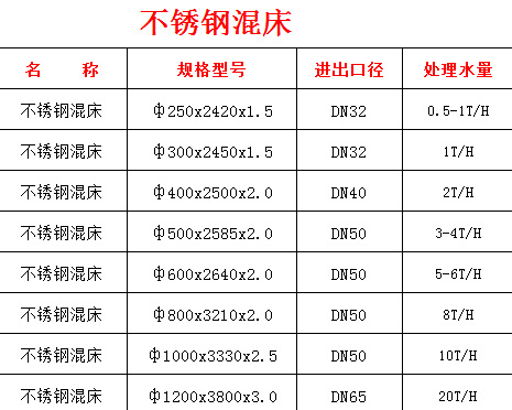 %5AX%VF]63WG(U736{CE]YX
